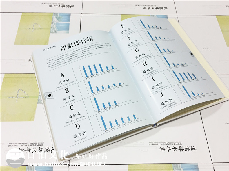 紀(jì)念冊(cè)前言怎么寫 畢業(yè)紀(jì)念冊(cè)前言就要這樣寫才最深刻！