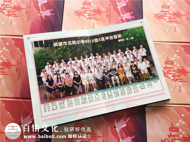 【圖片】小學畢業(yè)紀念冊設(shè)計方案,如何給六年級做班級相冊