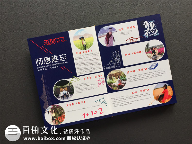 同學(xué)畢業(yè)影集制作-總結(jié)畢業(yè)紀(jì)念冊設(shè)計的要點(diǎn)