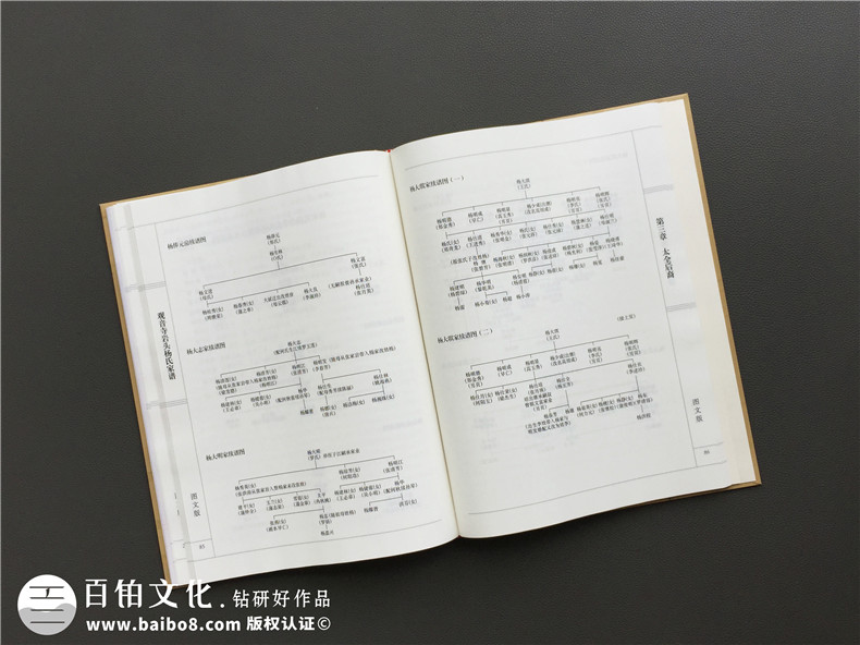 紀(jì)念冊(cè)制作：原創(chuàng)紀(jì)念冊(cè)設(shè)計(jì)案例成百上千 在線(xiàn)紀(jì)念冊(cè)制作