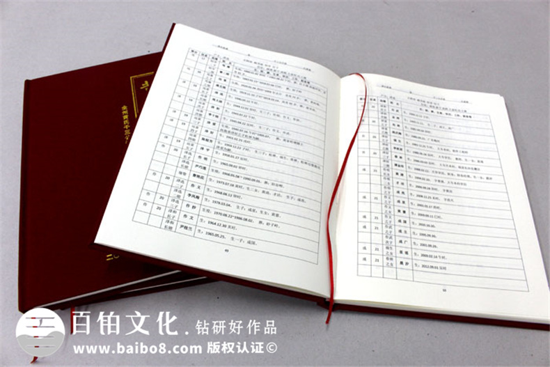 黃氏族譜-成都家譜設(shè)計定制-族譜宗譜裝訂制作