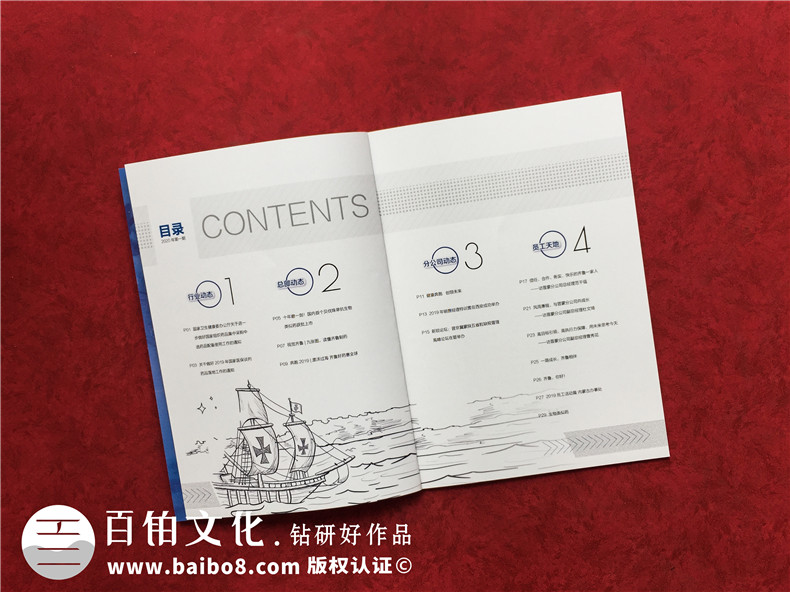 醫(yī)療器械企業(yè)內(nèi)刊板塊有哪些-簡單的企業(yè)部門員工文化周刊如何設(shè)計