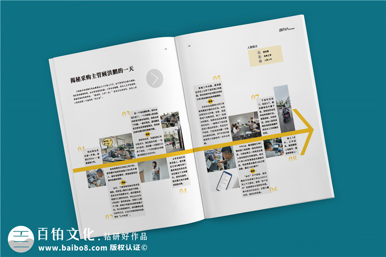 優(yōu)秀的企業(yè)內(nèi)刊如何設(shè)計(jì)-必備3個(gè)重要的內(nèi)刊設(shè)計(jì)步驟第3張-宣傳畫冊(cè),紀(jì)念冊(cè)設(shè)計(jì)制作-價(jià)格費(fèi)用,文案模板,印刷裝訂,尺寸大小