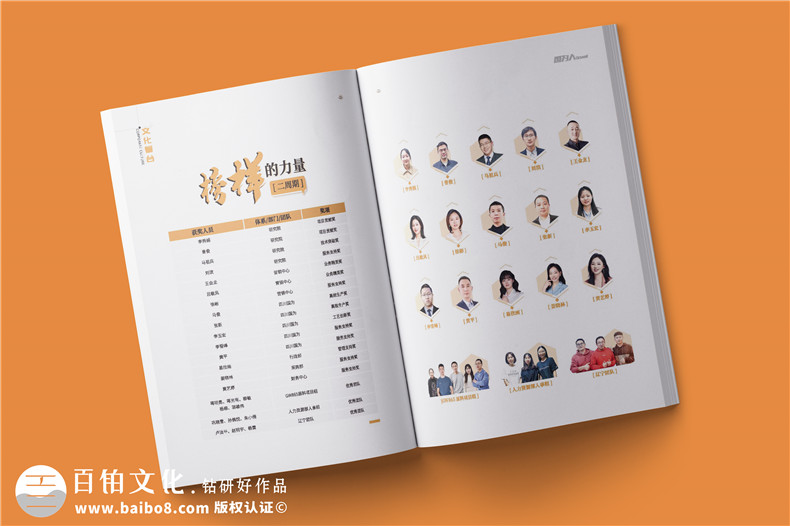 工作報告刊物制作要求-怎么寫好內刊內容