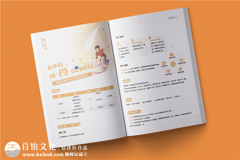 工作報告刊物制作要求-怎么寫好內刊內容