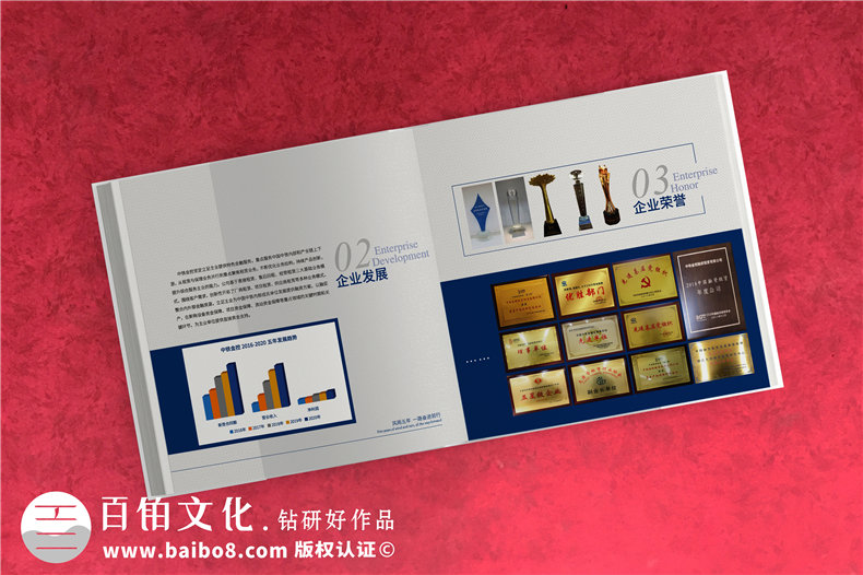 企業(yè)慶典活動相冊制作-了解企業(yè)在年度活動后制作相冊的方式