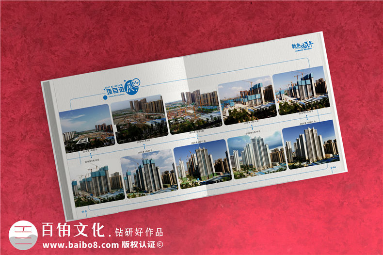 企業(yè)周年慶相冊制作的基本流程-從相冊策劃到設(shè)計(jì)的步驟第3張-宣傳畫冊,紀(jì)念冊設(shè)計(jì)制作-價格費(fèi)用,文案模板,印刷裝訂,尺寸大小