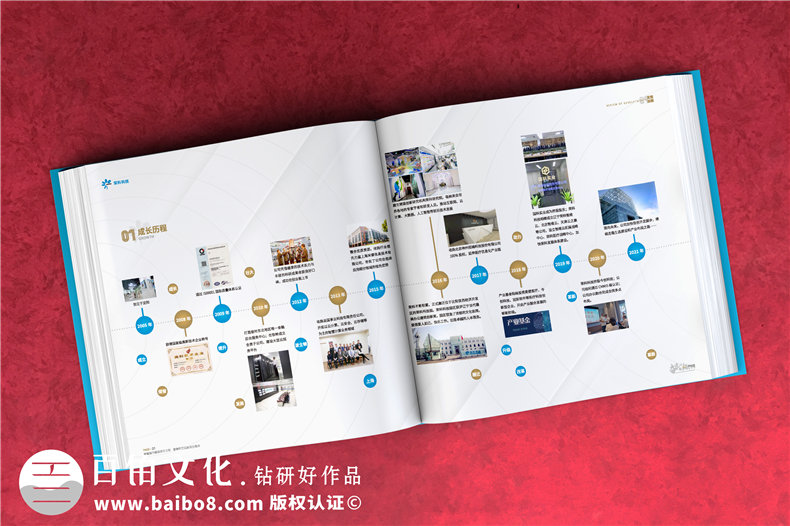 企業(yè)周年慶典活動(dòng)相冊(cè)設(shè)計(jì)-理清相冊(cè)內(nèi)容方案和設(shè)計(jì)風(fēng)格