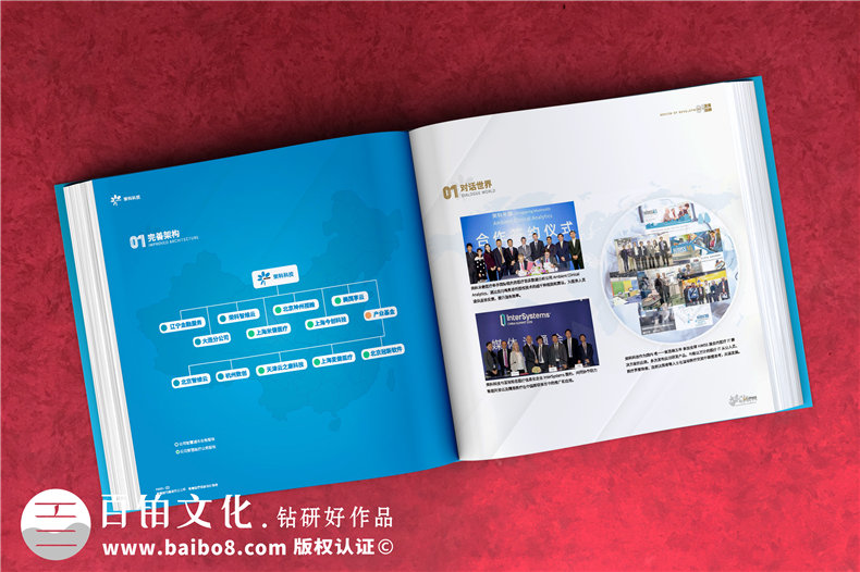 企業(yè)周年慶紀(jì)念冊(cè)定制-分享5個(gè)企業(yè)紀(jì)念冊(cè)制作的關(guān)鍵點(diǎn)第4張-宣傳畫(huà)冊(cè),紀(jì)念冊(cè)設(shè)計(jì)制作-價(jià)格費(fèi)用,文案模板,印刷裝訂,尺寸大小