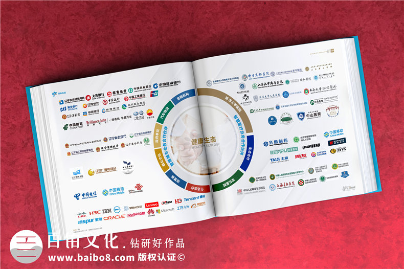 企業(yè)形象紀(jì)念畫冊設(shè)計(jì)的步驟