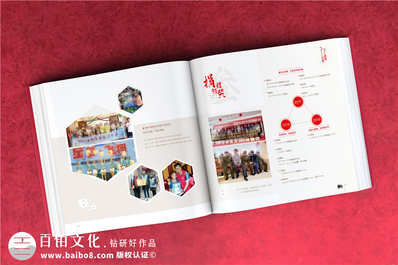 記錄企業(yè)發(fā)展的周年畫冊怎么設(shè)計(jì)第3張-宣傳畫冊,紀(jì)念冊設(shè)計(jì)制作-價(jià)格費(fèi)用,文案模板,印刷裝訂,尺寸大小