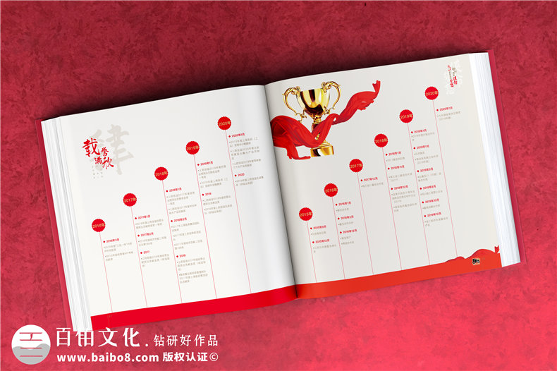 制作建黨一百周年紀念冊-為企業(yè)黨建紀念冊設(shè)計開展工作第9張-宣傳畫冊,紀念冊設(shè)計制作-價格費用,文案模板,印刷裝訂,尺寸大小