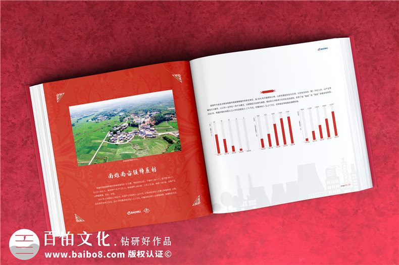 定點(diǎn)幫扶決勝脫貧攻堅紀(jì)實(shí)勝利相冊設(shè)計-扶貧畫冊制作
