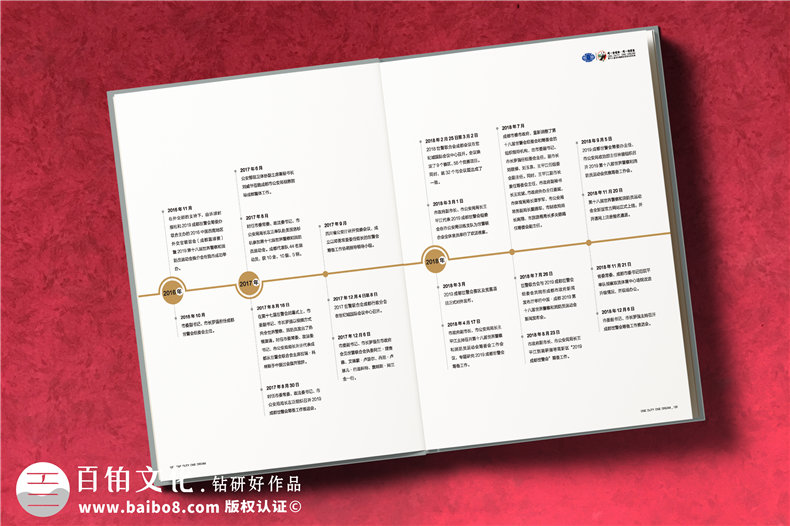 運(yùn)動會紀(jì)念畫冊設(shè)計-大型體育賽事記錄存檔攝影留念圖冊制作