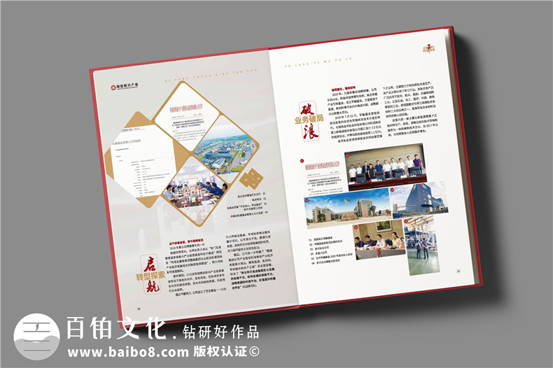 企業(yè)周年慶畫冊的內(nèi)容設(shè)計思路第3張-宣傳畫冊,紀念冊設(shè)計制作-價格費用,文案模板,印刷裝訂,尺寸大小
