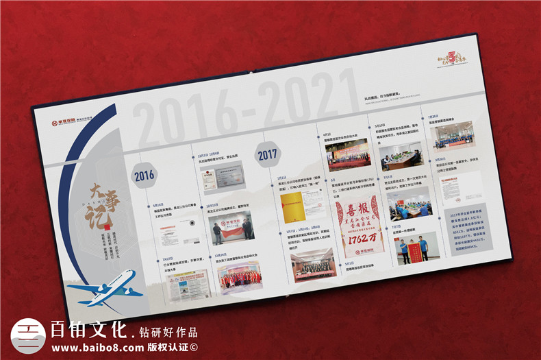 百鉑總結-企業(yè)周年慶活動紀念影集如何設計
