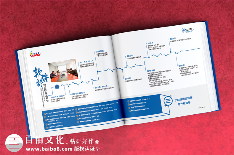 高端紀念冊設(shè)計的基本平面設(shè)計技能
