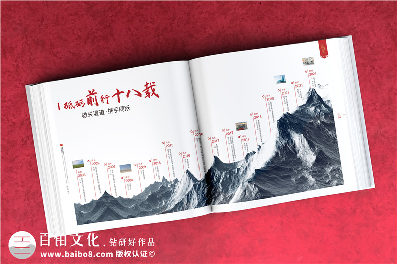 企業(yè)周年慶活動(dòng)相冊(cè)設(shè)計(jì)-汲取企業(yè)活動(dòng)相冊(cè)的設(shè)計(jì)經(jīng)驗(yàn)