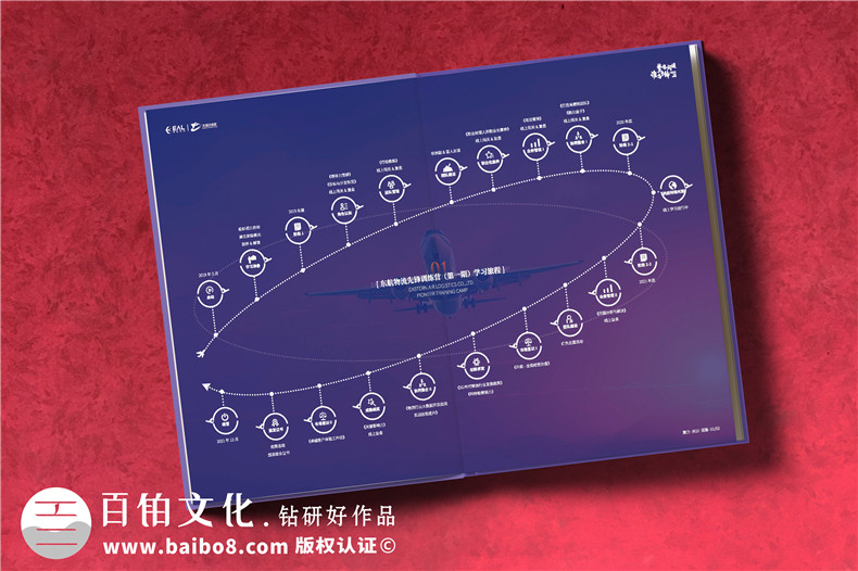 企業(yè)活動(dòng)相冊(cè)設(shè)計(jì)-策劃企業(yè)相冊(cè)方案有方法