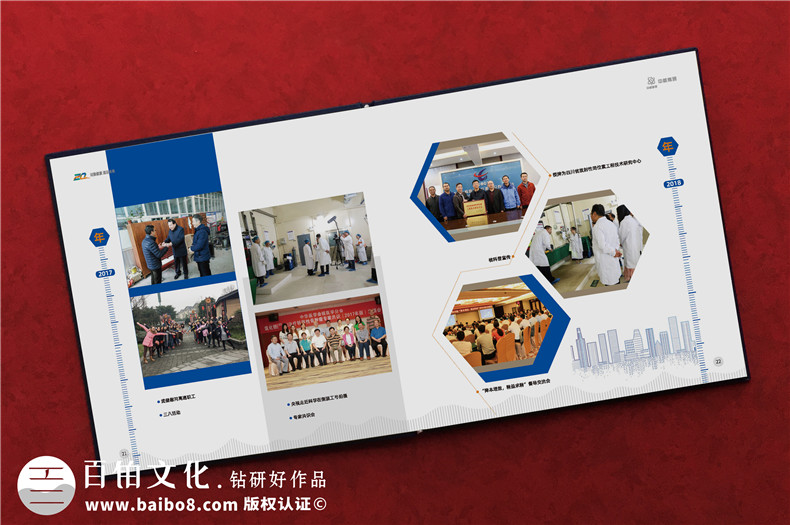 企業(yè)定制禮品有哪些-員工福利選擇職工紀(jì)念冊項目