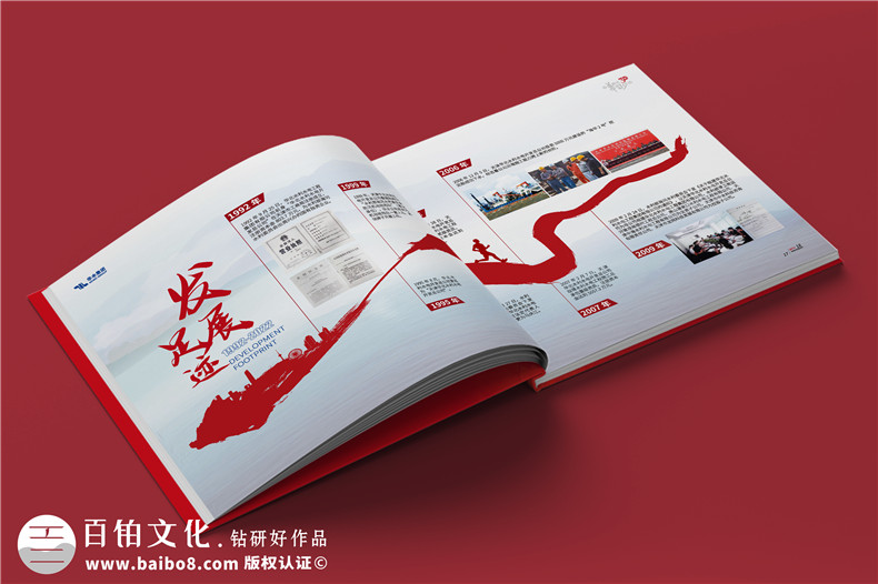 周年慶活動(dòng)影集制作-要滿足什么制作條件