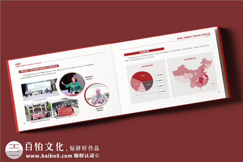 學會成立60周年紀念冊-行業(yè)協(xié)會周年畫冊設(shè)計