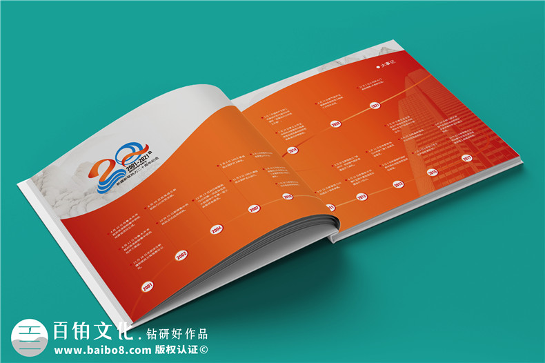 企業(yè)重大活動(dòng)相冊(cè)版式設(shè)計(jì)要注意什么