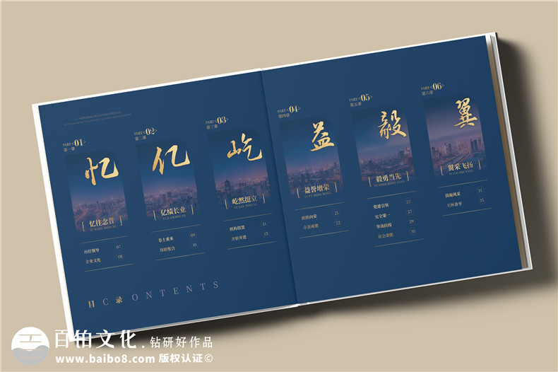 成都相冊(cè)制作廠家-專業(yè)制作公司超過10年的相冊(cè)制作