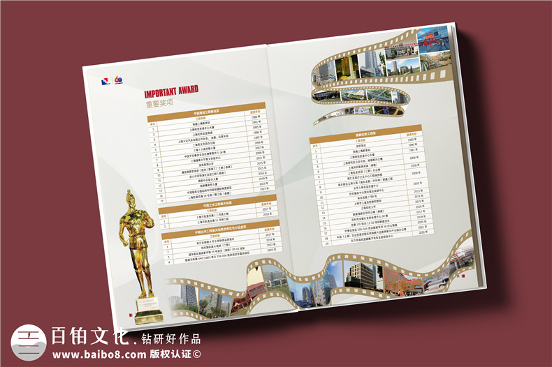 企業(yè)紀念冊方案策劃和設計-專業(yè)紀念冊制作的評估第2張-宣傳畫冊,紀念冊設計制作-價格費用,文案模板,印刷裝訂,尺寸大小
