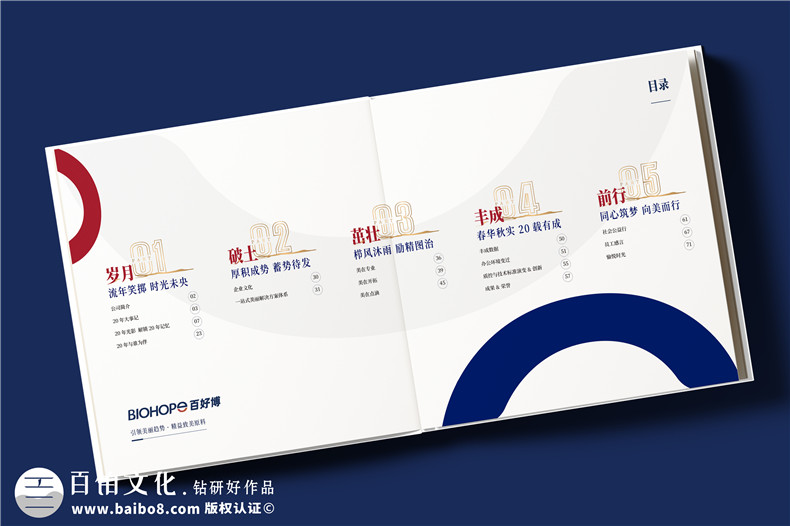 企業(yè)周年祝福語周年慶相冊祝福語怎么寫第2張-宣傳畫冊,紀念冊設計制作-價格費用,文案模板,印刷裝訂,尺寸大小