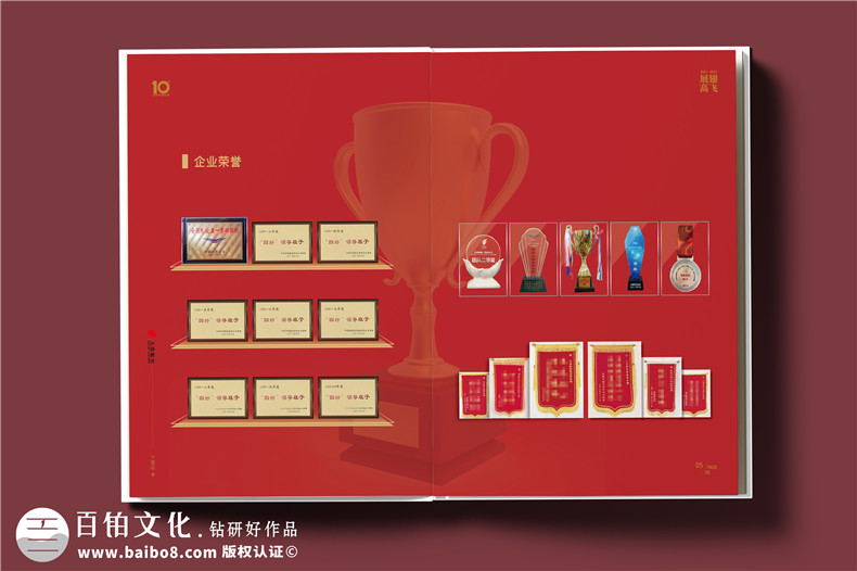 企業(yè)紀(jì)念冊制作-定制化咨詢方案與透明化定價第2張-宣傳畫冊,紀(jì)念冊設(shè)計制作-價格費(fèi)用,文案模板,印刷裝訂,尺寸大小