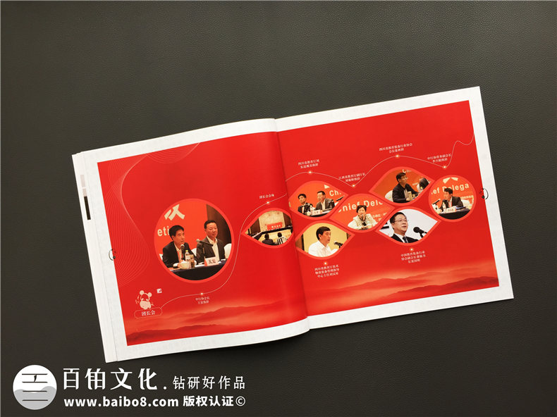 企業(yè)相冊制作-大型活動(dòng)現(xiàn)場紀(jì)念相冊設(shè)計(jì)-把傳統(tǒng)元素引入畫冊