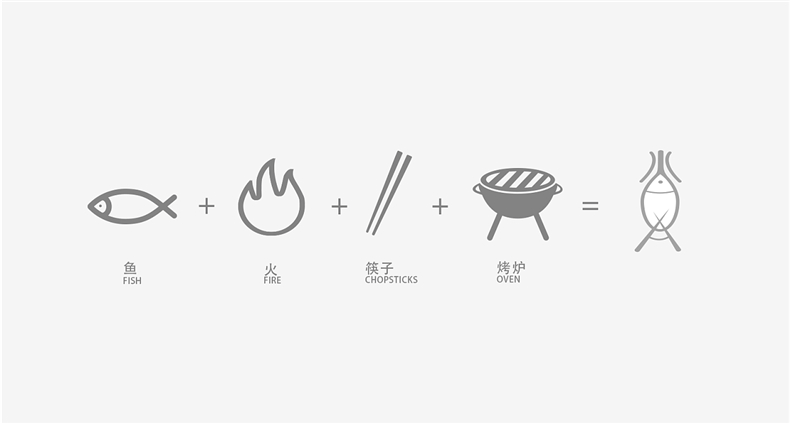 餐飲vi設(shè)計(jì)內(nèi)容 關(guān)于餐飲vi設(shè)計(jì)項(xiàng)目的要求與規(guī)范要怎樣設(shè)計(jì)？