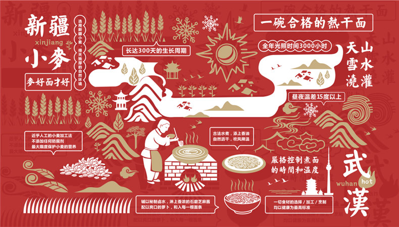 餐飲品牌策劃和設(shè)計(jì)-需要提升品牌設(shè)計(jì)的專(zhuān)業(yè)性第2張-宣傳畫(huà)冊(cè),紀(jì)念冊(cè)設(shè)計(jì)制作-價(jià)格費(fèi)用,文案模板,印刷裝訂,尺寸大小