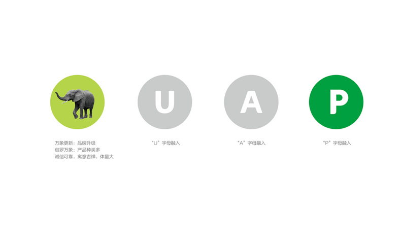 企業(yè)vi設(shè)計(jì)之汽車配件服務(wù)商公司logo設(shè)計(jì)及完整的品牌vi設(shè)計(jì)手冊