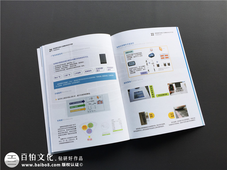 企業(yè)畫冊設計應該怎么構(gòu)思 具有營銷價值的企業(yè)畫冊就這么做！第7張-宣傳畫冊,紀念冊設計制作-價格費用,文案模板,印刷裝訂,尺寸大小