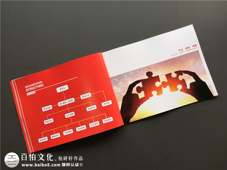 優(yōu)秀企業(yè)畫冊制作的關(guān)鍵是什么?第3張-宣傳畫冊,紀(jì)念冊設(shè)計制作-價格費用,文案模板,印刷裝訂,尺寸大小
