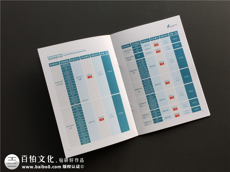 專(zhuān)業(yè)的企業(yè)畫(huà)冊(cè)文案策劃與設(shè)計(jì) 如何更加成功的設(shè)計(jì)文案？