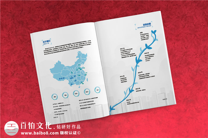畫冊文案怎么寫-畫冊文案策劃和設計的方法第2張-宣傳畫冊,紀念冊設計制作-價格費用,文案模板,印刷裝訂,尺寸大小