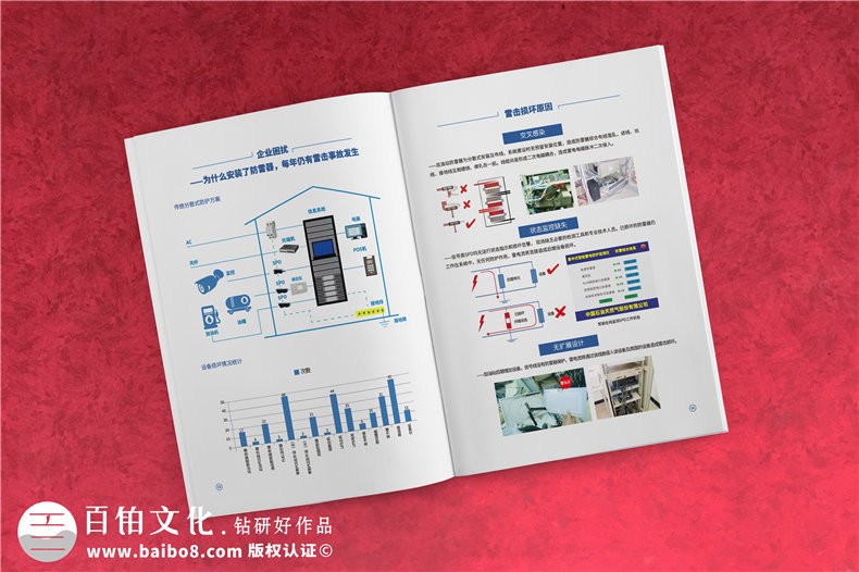 產(chǎn)品畫冊(cè)設(shè)計(jì)的方法-制定科學(xué)的畫冊(cè)設(shè)計(jì)方案第2張-宣傳畫冊(cè),紀(jì)念冊(cè)設(shè)計(jì)制作-價(jià)格費(fèi)用,文案模板,印刷裝訂,尺寸大小