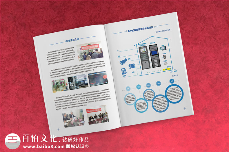 產(chǎn)品畫冊(cè)設(shè)計(jì)的方法-制定科學(xué)的畫冊(cè)設(shè)計(jì)方案第3張-宣傳畫冊(cè),紀(jì)念冊(cè)設(shè)計(jì)制作-價(jià)格費(fèi)用,文案模板,印刷裝訂,尺寸大小