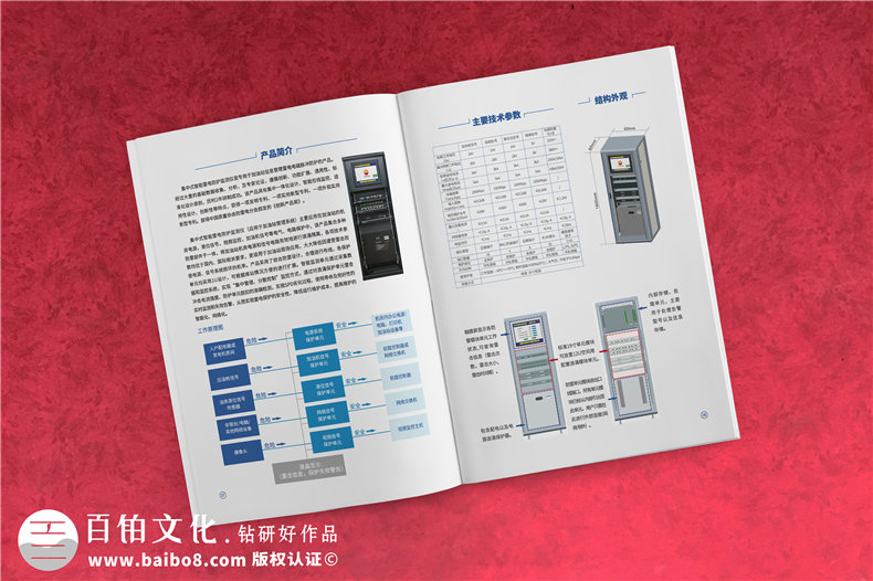 宣傳冊與企業(yè)宣傳冊的設(shè)計 還需要理清營銷思路！第5張-宣傳畫冊,紀(jì)念冊設(shè)計制作-價格費用,文案模板,印刷裝訂,尺寸大小