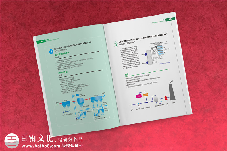企業(yè)畫冊的重要性 分析企業(yè)畫冊設計應該怎么構思、設計？
