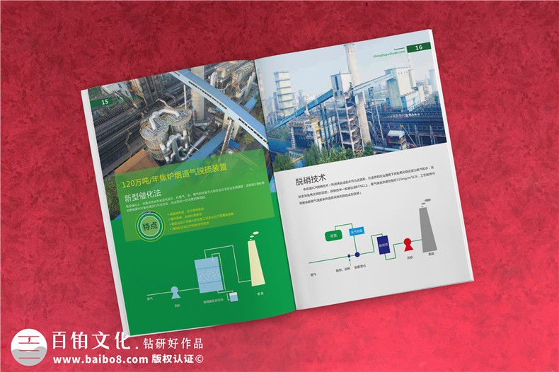 高端畫冊定制-制作企業(yè)畫冊的規(guī)范有哪些表現(xiàn)第3張-宣傳畫冊,紀念冊設計制作-價格費用,文案模板,印刷裝訂,尺寸大小