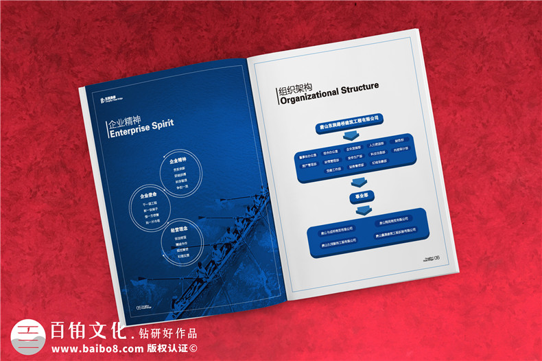 企業(yè)畫冊排版設計必須必備的5個重點！