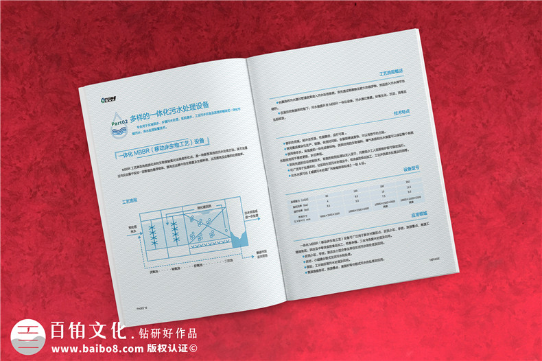 空氣環(huán)境凈化公司宣傳冊(cè)制作 環(huán)保科技公司宣傳冊(cè)設(shè)計(jì)要怎么完成？