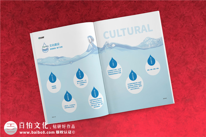 企業(yè)畫冊的素材如何準(zhǔn)備
