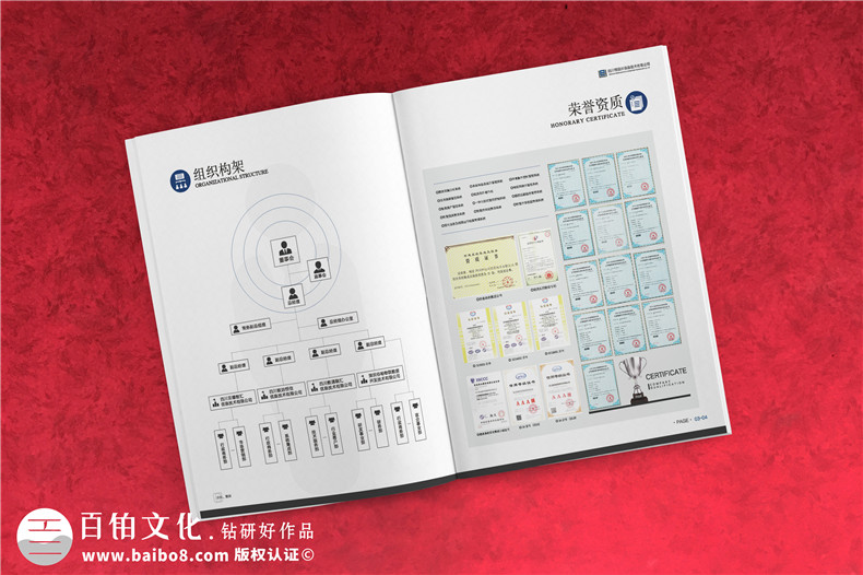 商家、企業(yè)產(chǎn)品畫冊設(shè)計：包含的宣傳冊內(nèi)容小結(jié)！第2張-宣傳畫冊,紀(jì)念冊設(shè)計制作-價格費(fèi)用,文案模板,印刷裝訂,尺寸大小