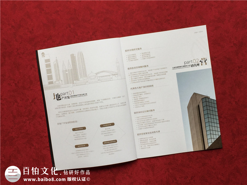 房地產(chǎn)置業(yè)開(kāi)發(fā)公司宣傳冊(cè)設(shè)計(jì)-造價(jià)咨詢物業(yè)管理營(yíng)銷(xiāo)代理企業(yè)畫(huà)冊(cè)