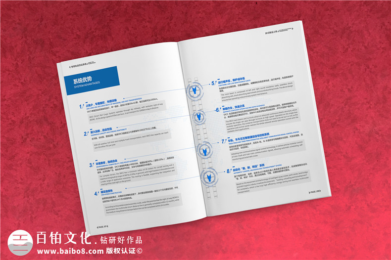 成都畫冊(cè)設(shè)計(jì)公司哪家專業(yè)？第4張-宣傳畫冊(cè),紀(jì)念冊(cè)設(shè)計(jì)制作-價(jià)格費(fèi)用,文案模板,印刷裝訂,尺寸大小
